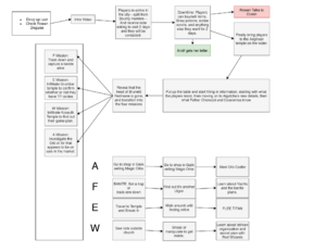 AASession8Plan.png