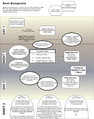Thumbnail for version as of 06:26, 11 July 2026