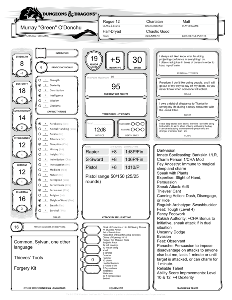 File:Murray O Donchu(1).png