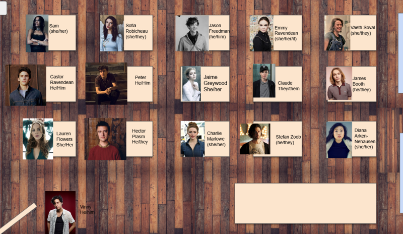 File:Secondary Characters 1716133608963.png