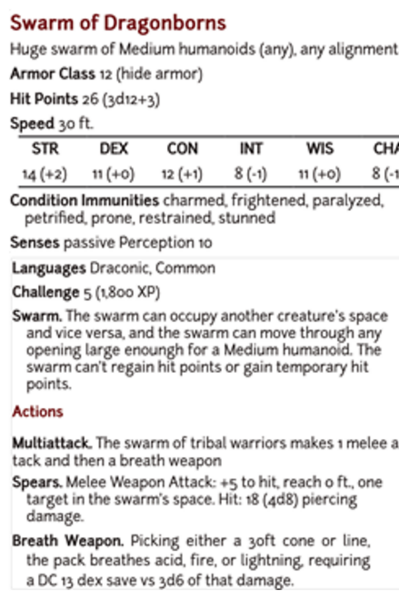 File:SwarmofDragonborn.png