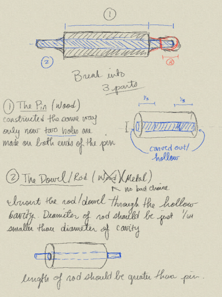 File:The Improved RollingPin pg4.png