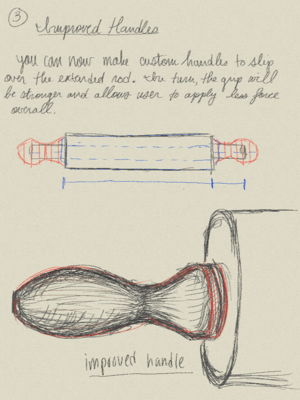 The Improved RollingPin pg5.png